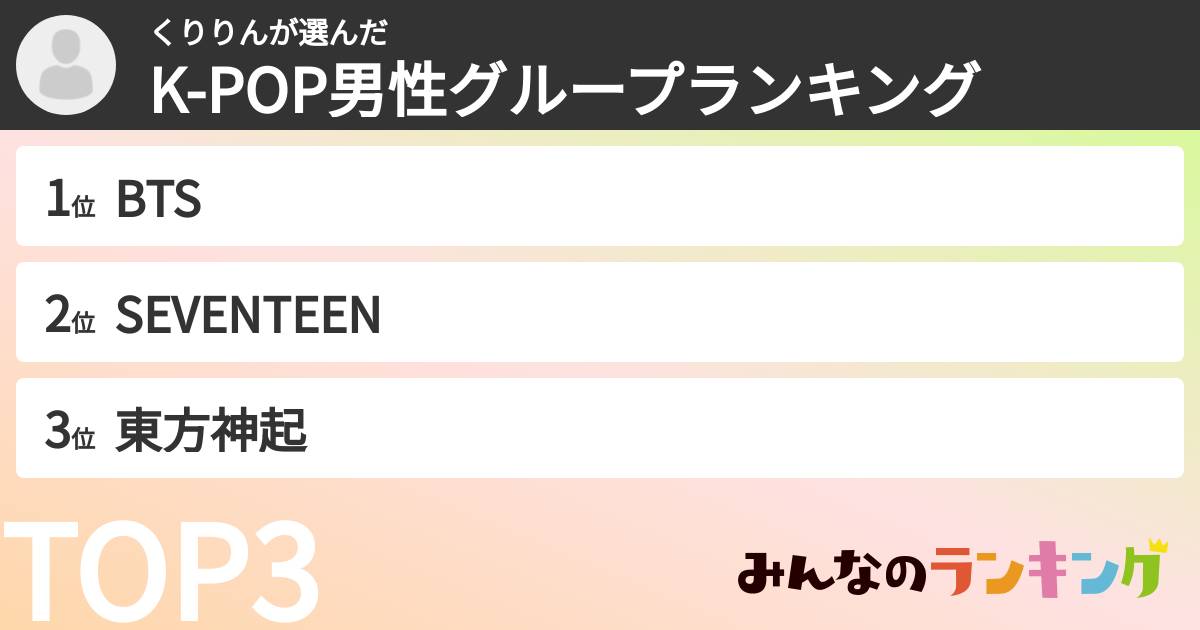 くりりんさんの「K-POP男性グループランキング」