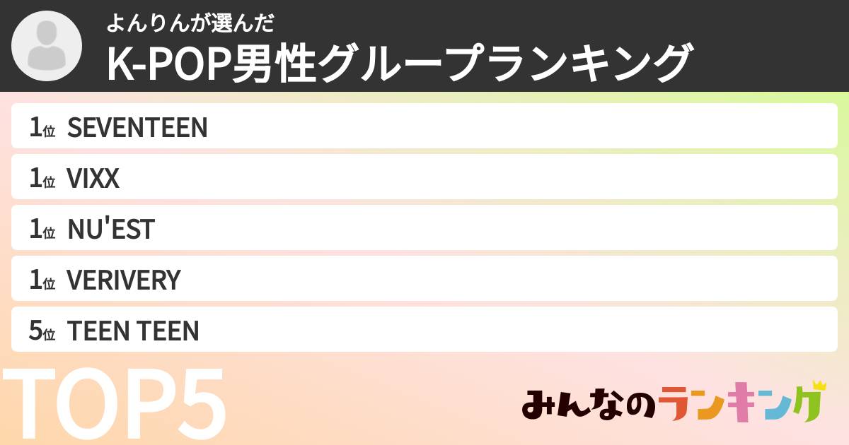 よんりんさんの「K-POP男性グループランキング」