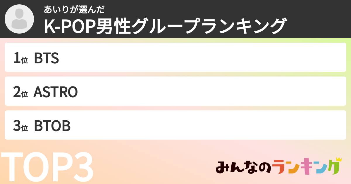あいりさんの「K-POP男性グループランキング」