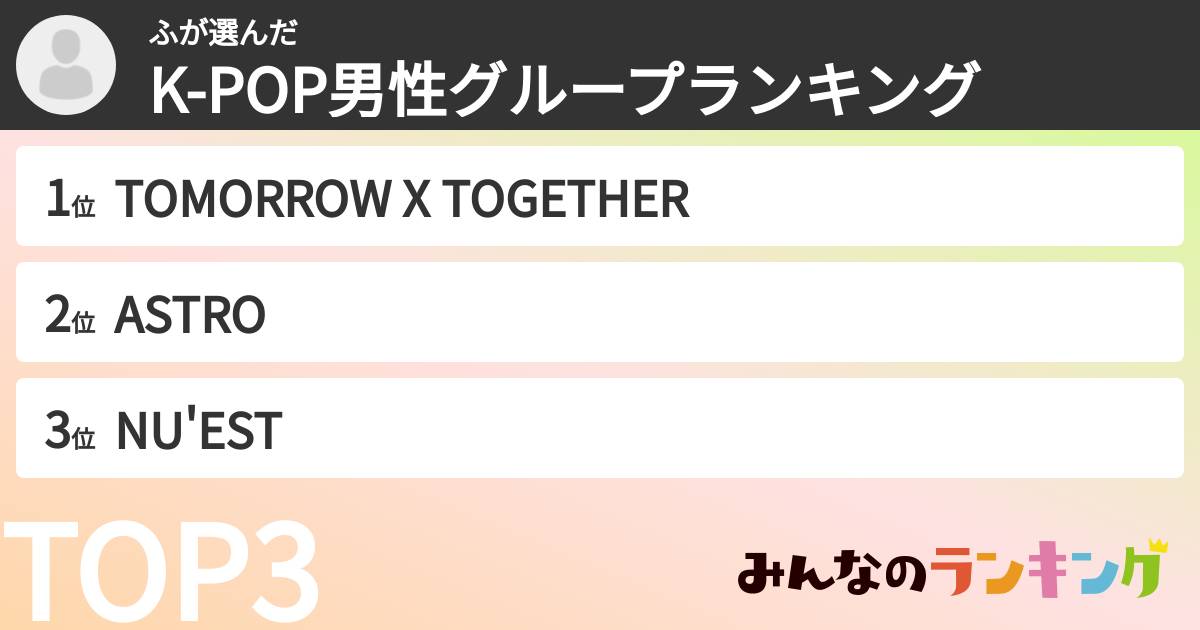 ふさんの「K-POP男性グループランキング」