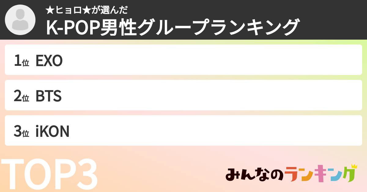 ★ヒョロ★さんの「K-POP男性グループランキング」