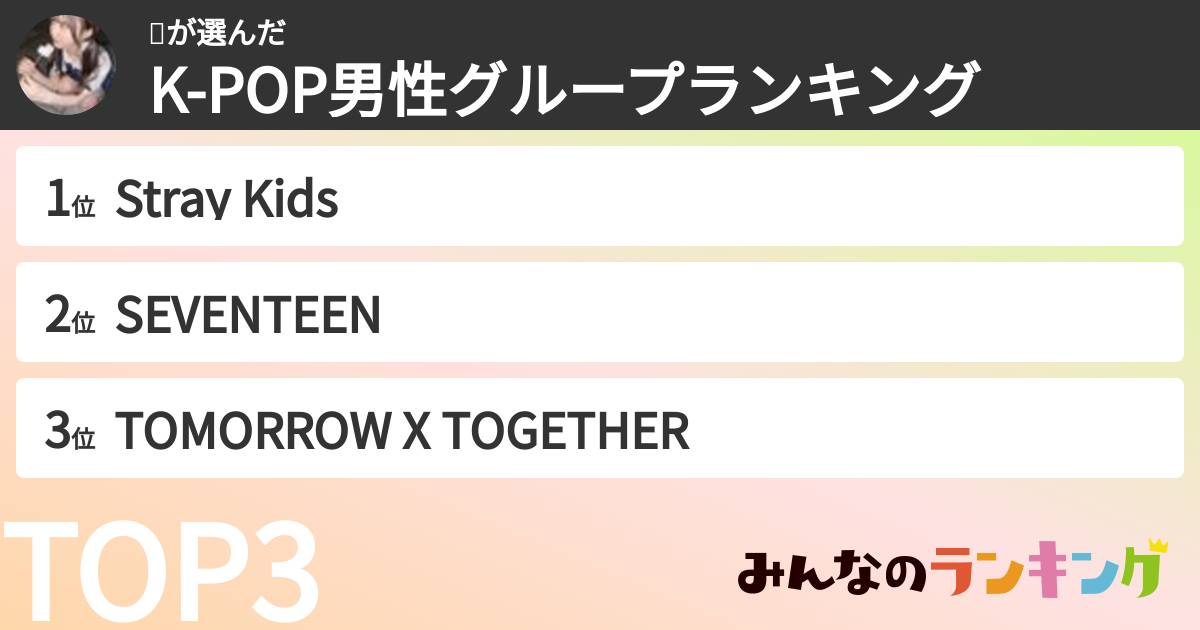 😋さんの「K-POP男性グループランキング」