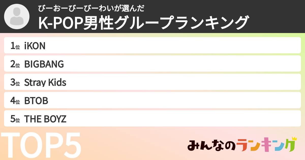 びーおーびーびーわいさんの「K-POP男性グループランキング」