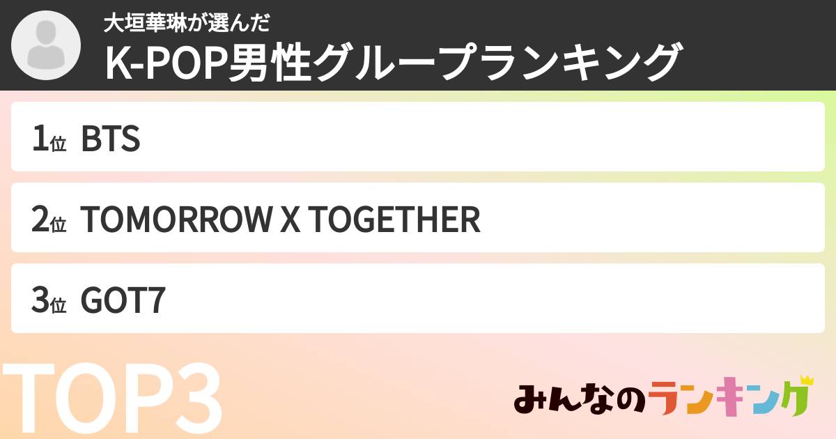 大垣華琳さんの「K-POP男性グループランキング」