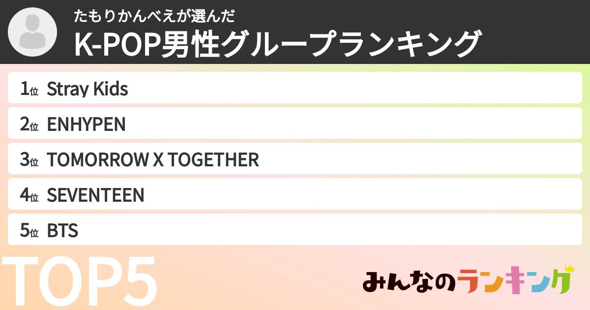 たもりかんべえさんの「K-POP男性グループランキング」