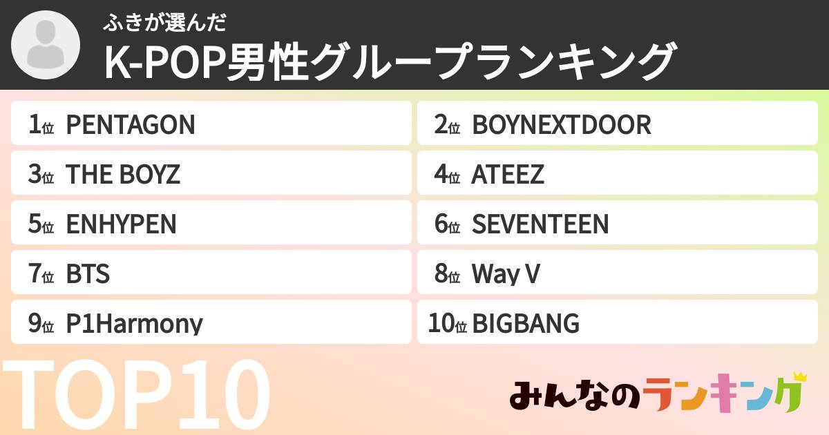 ふきさんの「K-POP男性グループランキング」