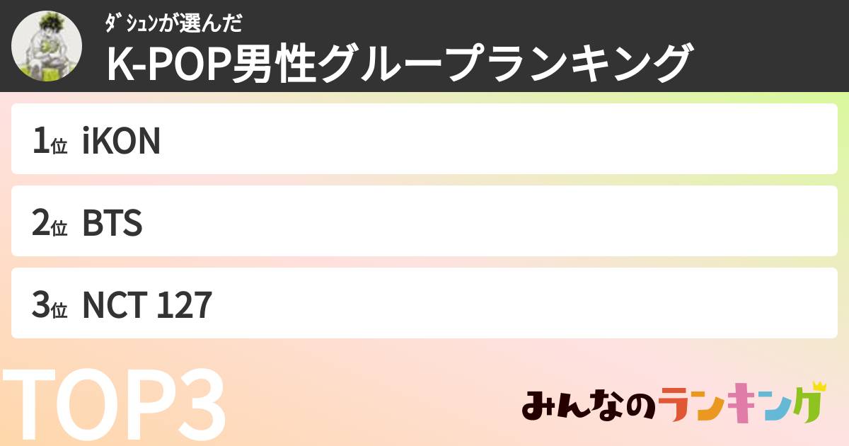 ﾀﾞｼｭﾝさんの「K-POP男性グループランキング」