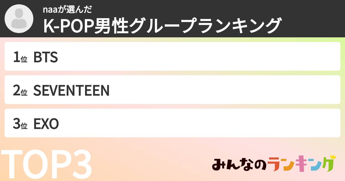 naaさんの「K-POP男性グループランキング」