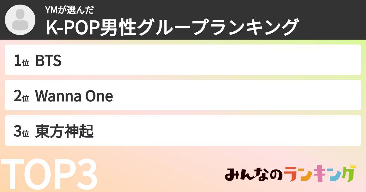 YMさんの「K-POP男性グループランキング」