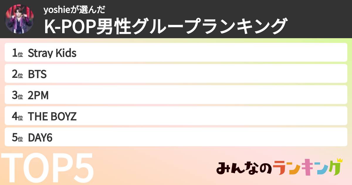 yoshieさんの「K-POP男性グループランキング」