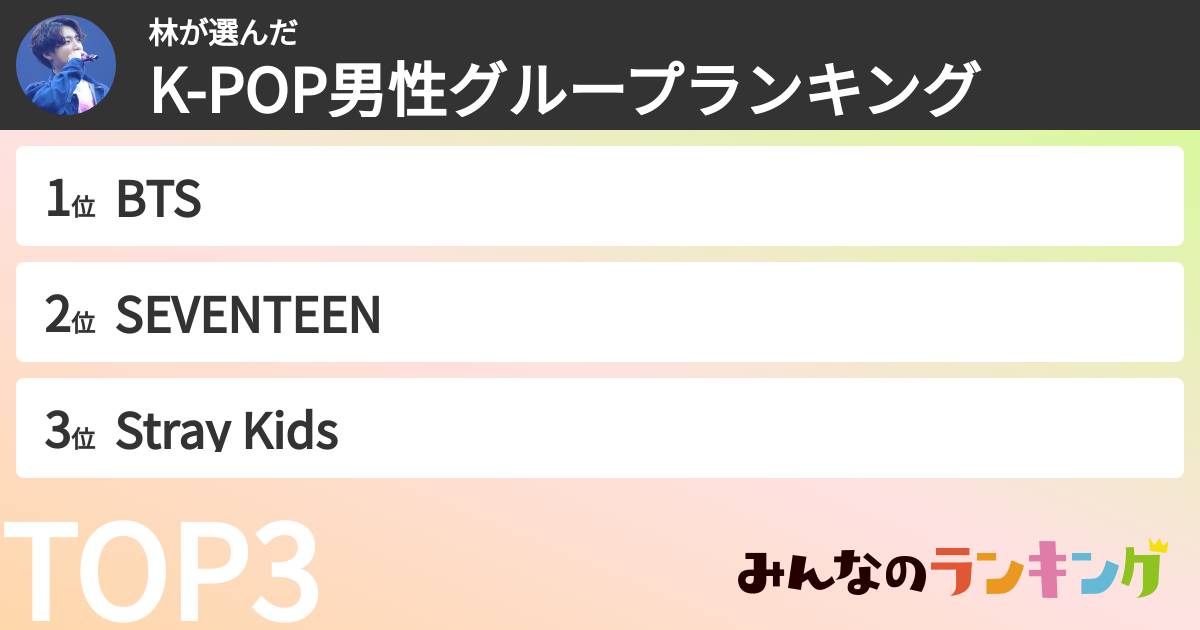 林さんの「K-POP男性グループランキング」