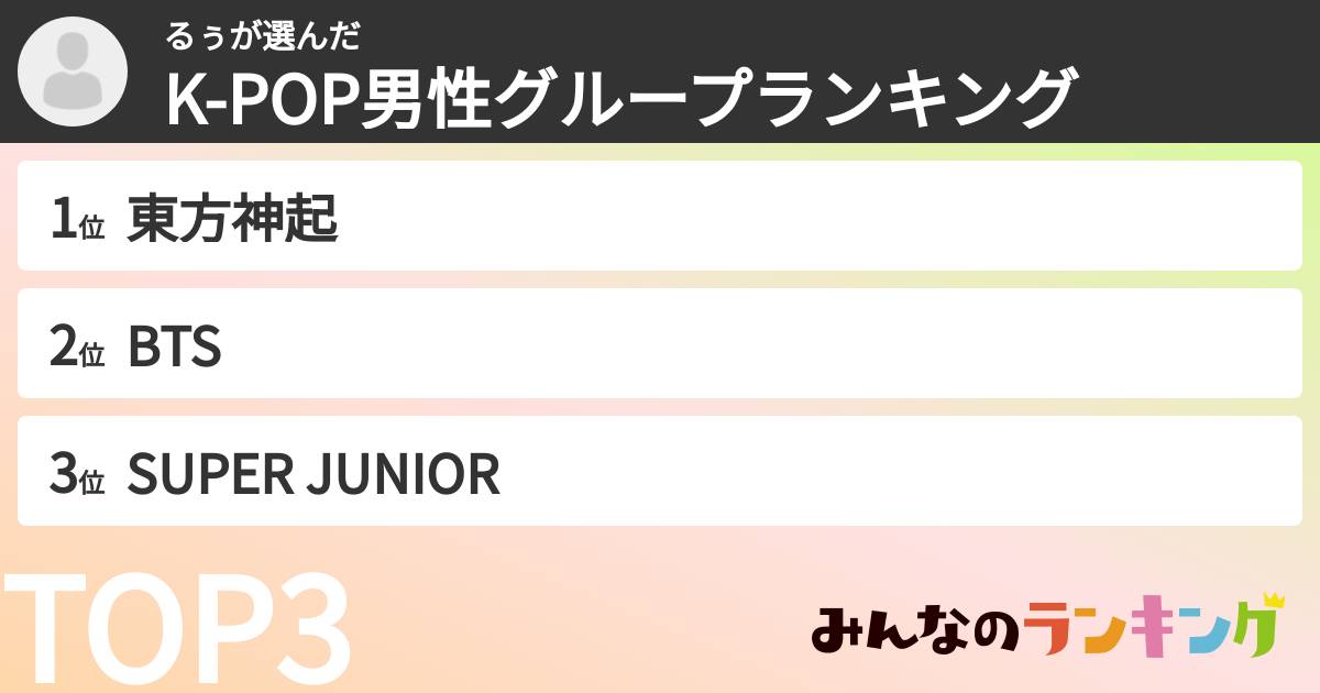 るぅさんの「K-POP男性グループランキング」