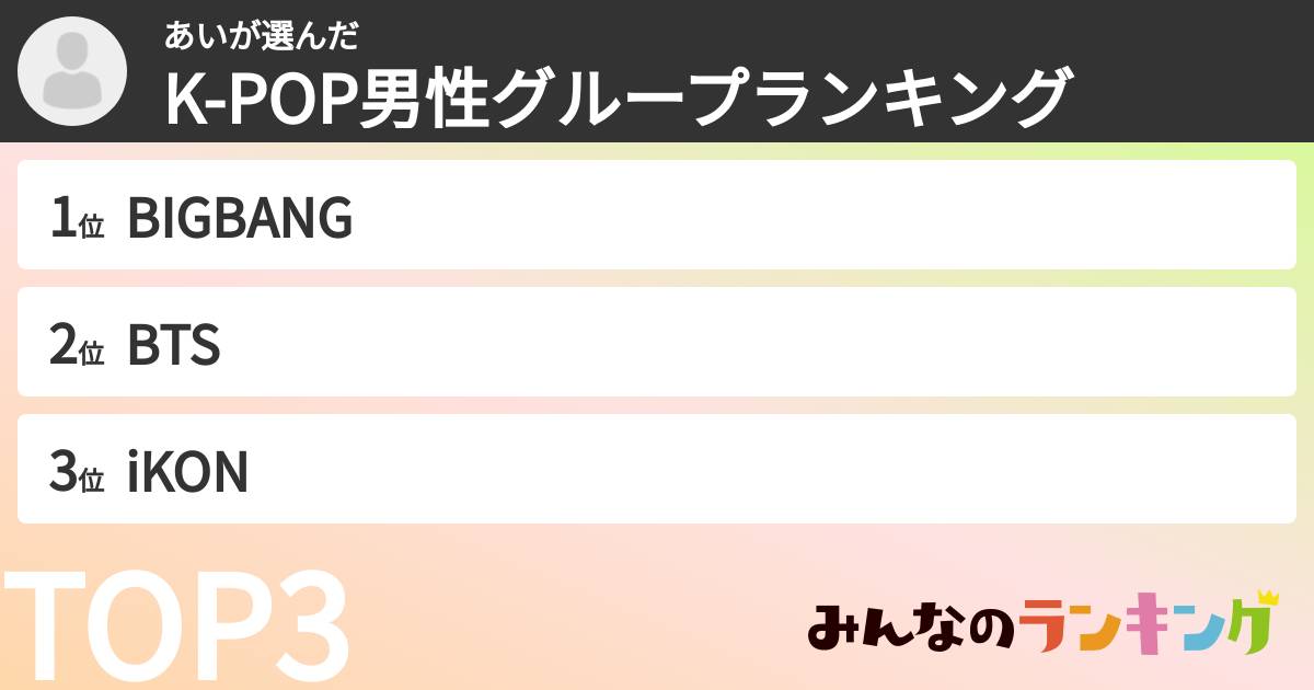 あいさんの「K-POP男性グループランキング」