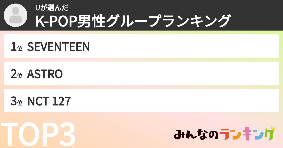 Uさんの「K-POP男性グループランキング」