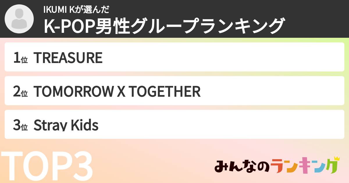 IKUMI Kさんの「K-POP男性グループランキング」