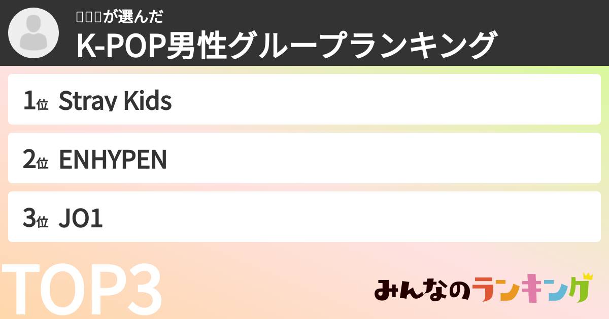 아야카さんの「K-POP男性グループランキング」