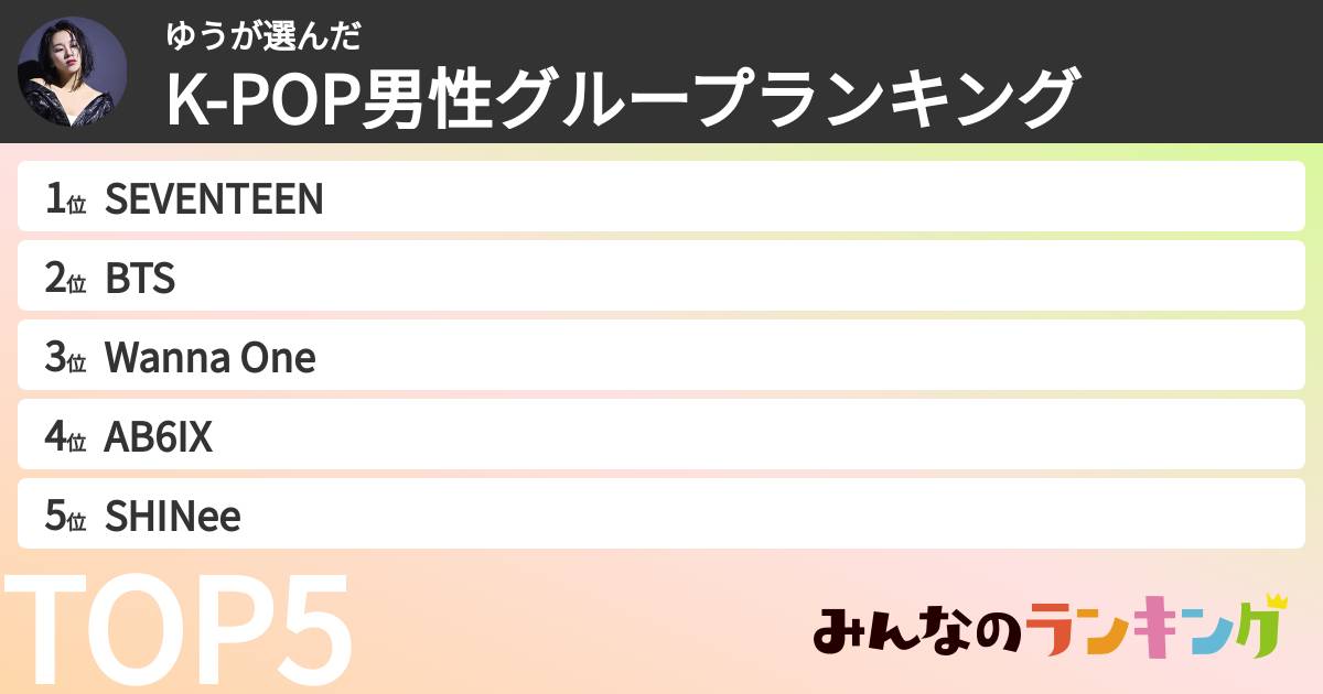 ゆうさんの「K-POP男性グループランキング」