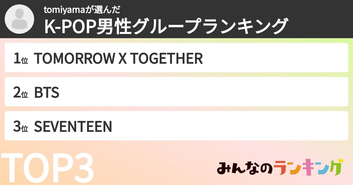 tomiyamaさんの「K-POP男性グループランキング」