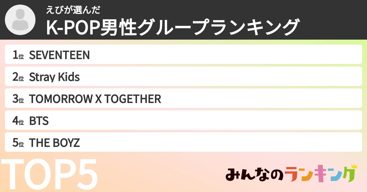 えびさんの「K-POP男性グループランキング」