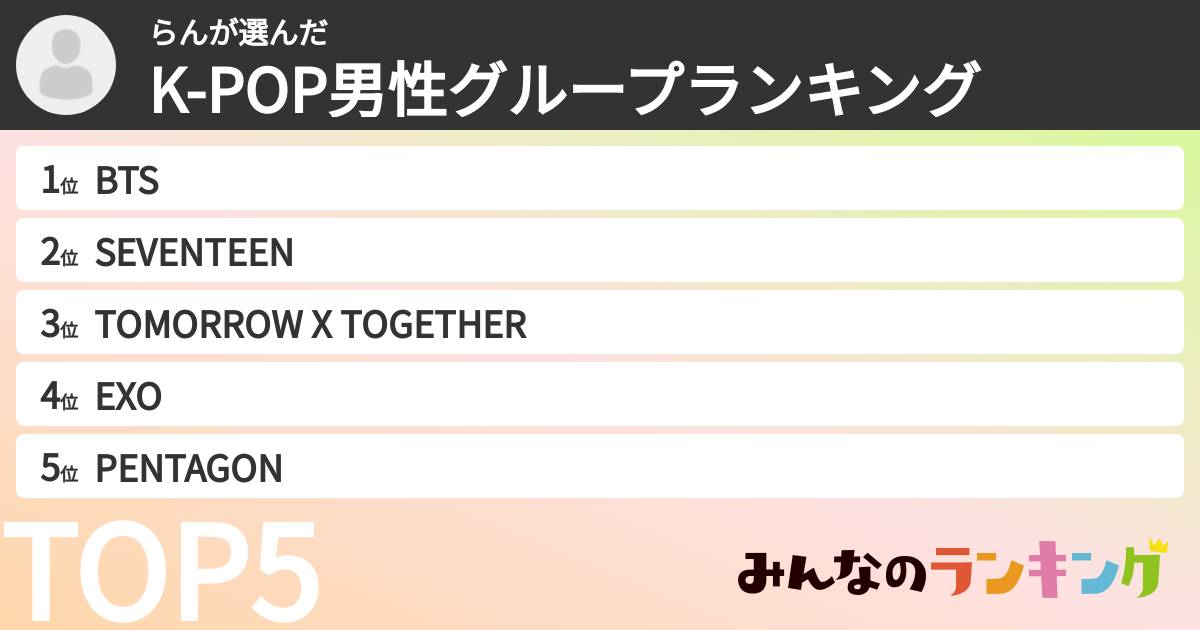 らんさんの「K-POP男性グループランキング」