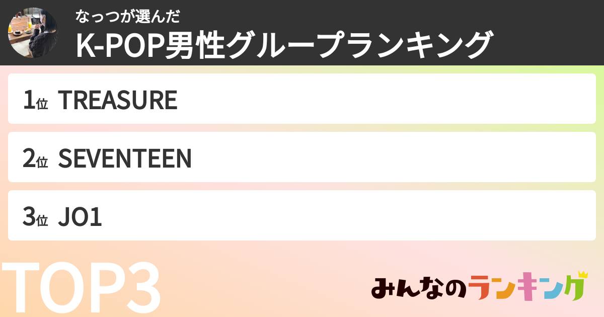 なっつさんの「K-POP男性グループランキング」