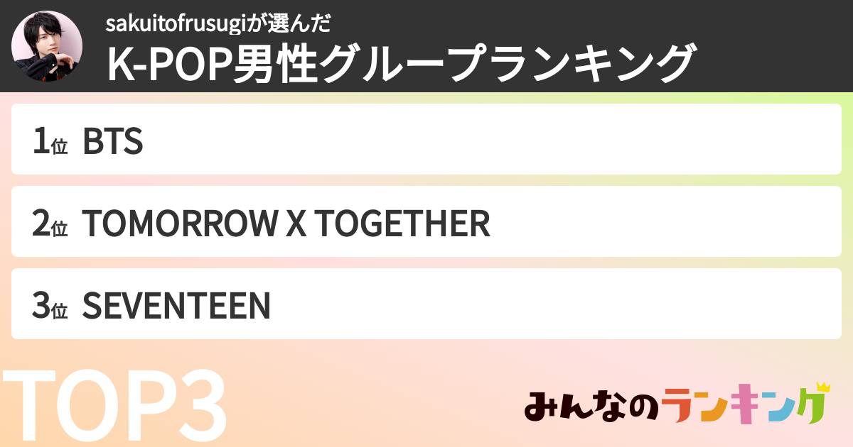 sakuitofrusugiさんの「K-POP男性グループランキング」