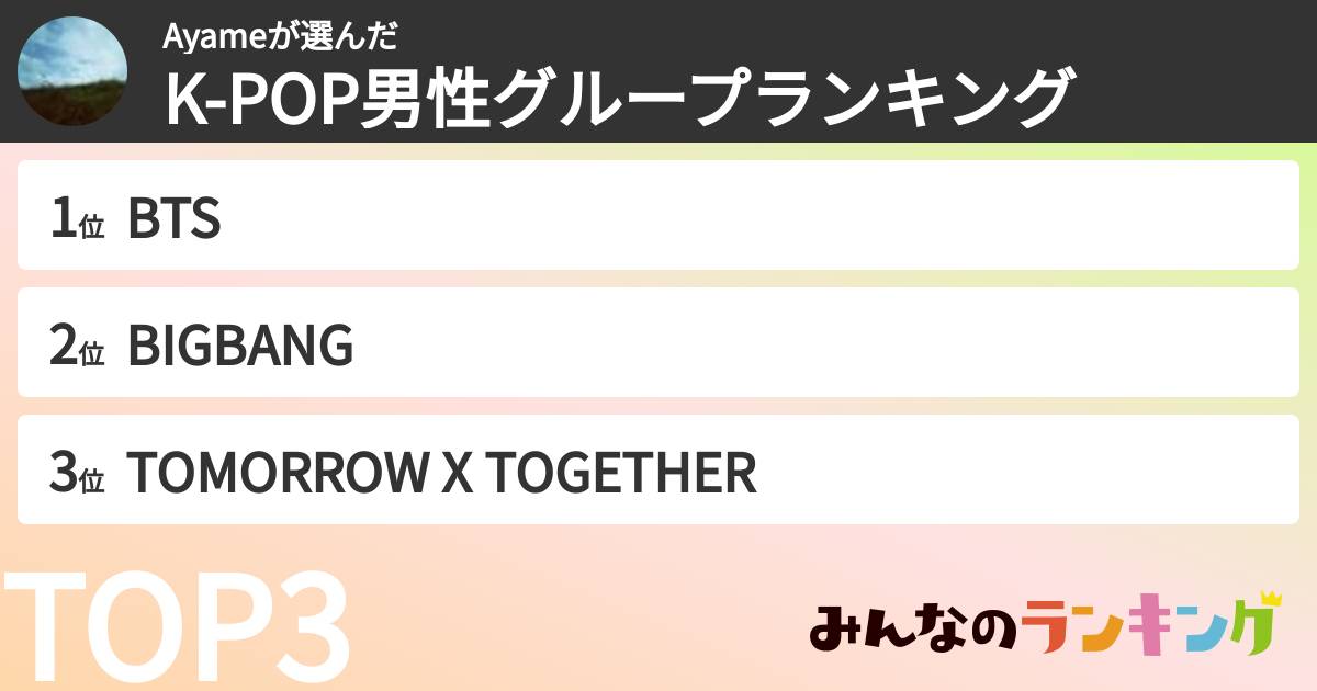 Ayameさんの「K-POP男性グループランキング」