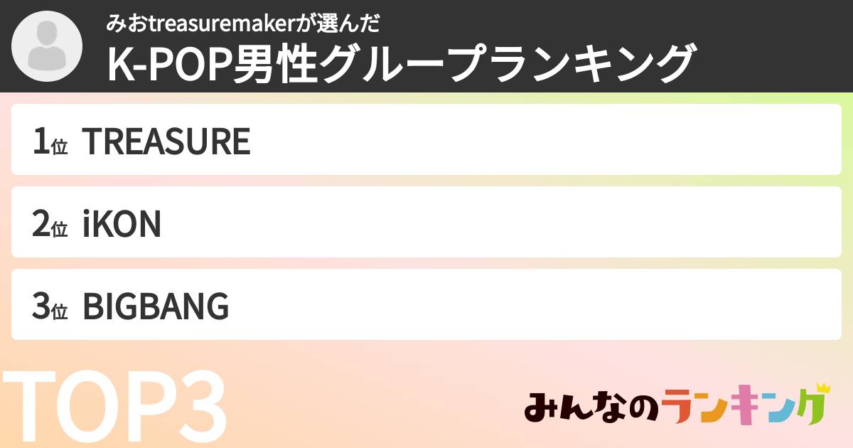みおtreasuremakerさんの「K-POP男性グループランキング」