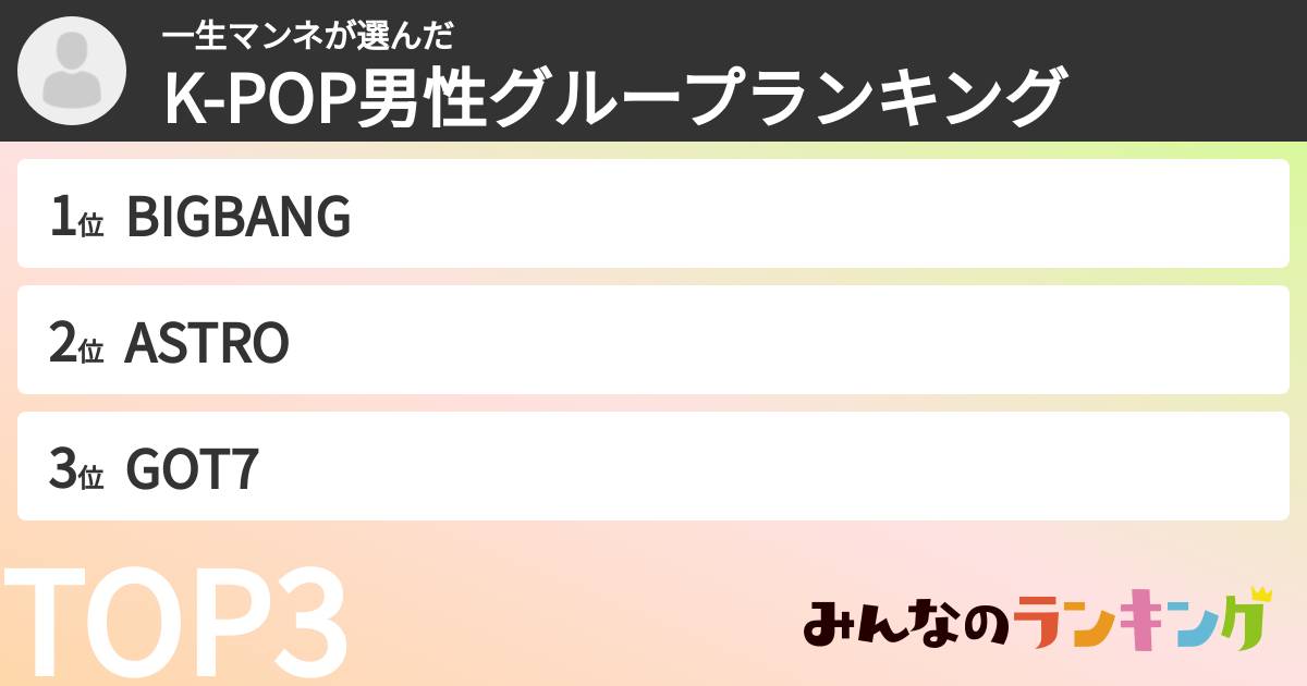 一生マンネさんの「K-POP男性グループランキング」