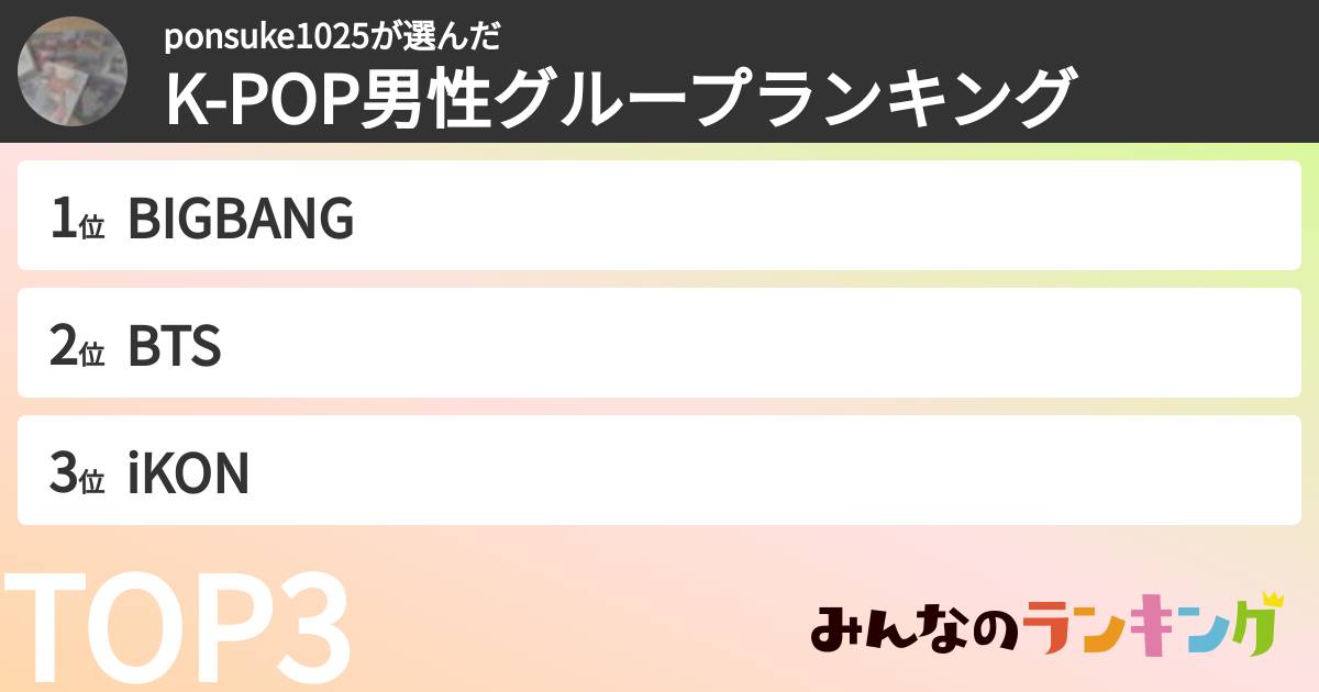 ponsuke1025さんの「K-POP男性グループランキング」