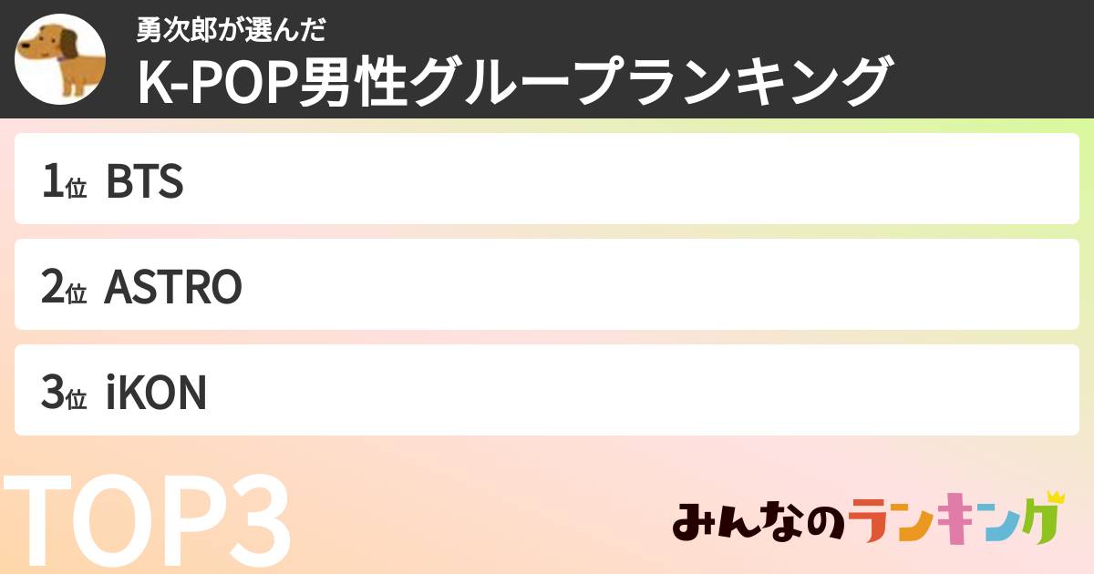 勇次郎さんの「K-POP男性グループランキング」