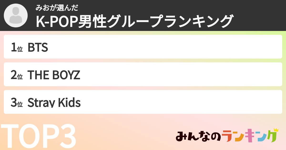 みおさんの「K-POP男性グループランキング」