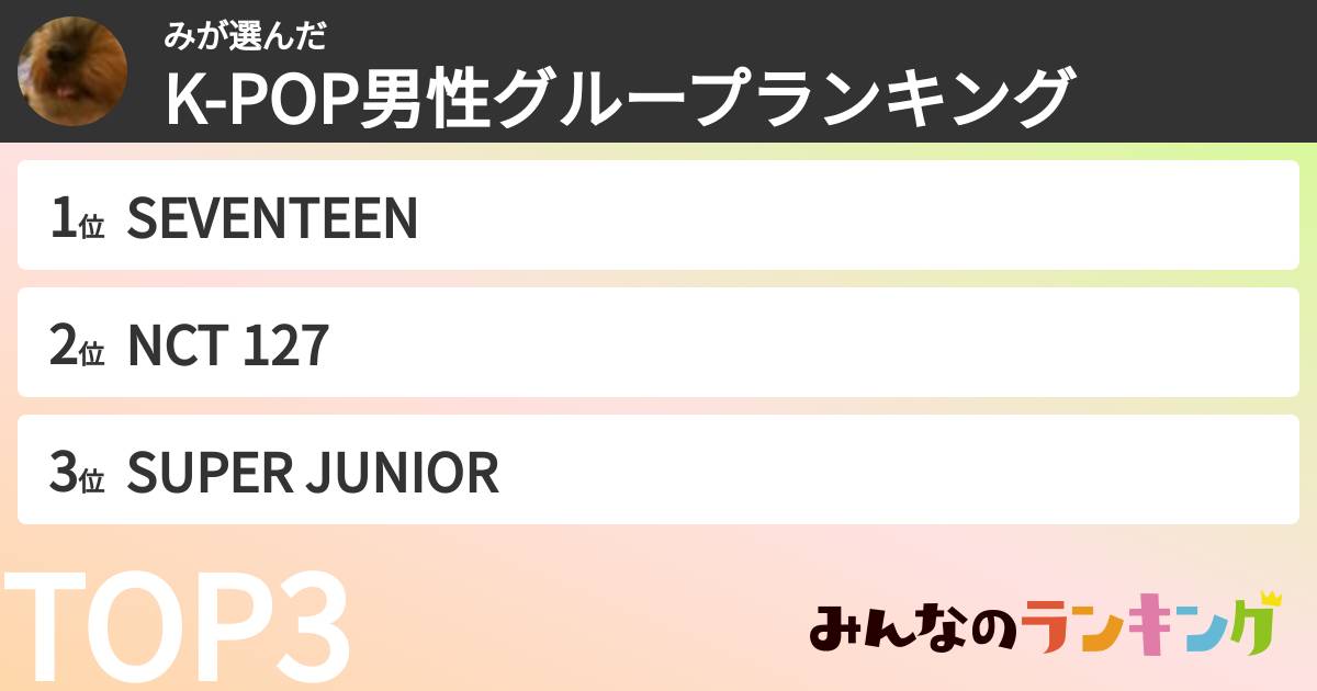 みさんの「K-POP男性グループランキング」