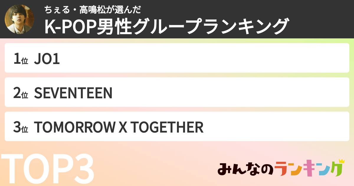 ちぇる・高鳴松さんの「K-POP男性グループランキング」