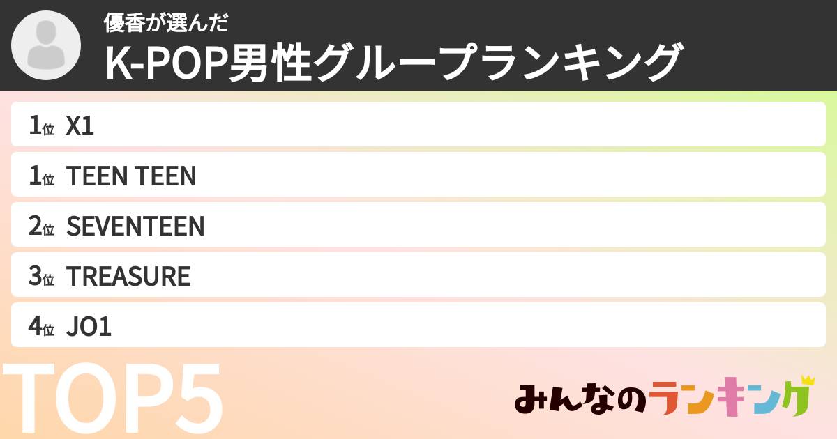 優香さんの「K-POP男性グループランキング」