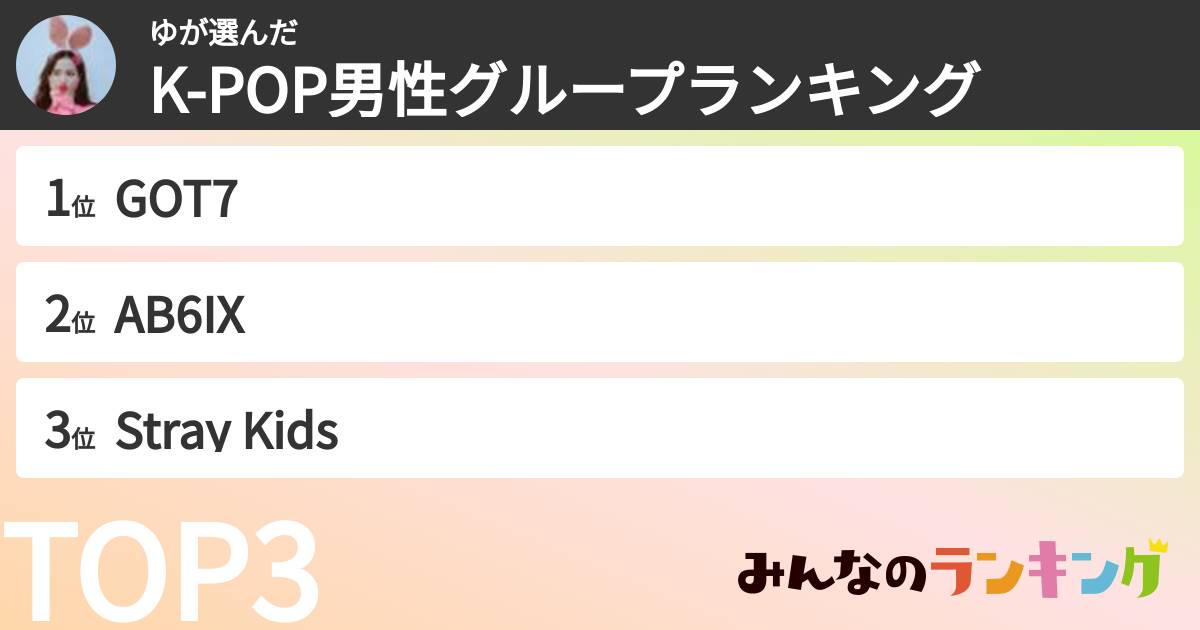 ゆさんの「K-POP男性グループランキング」