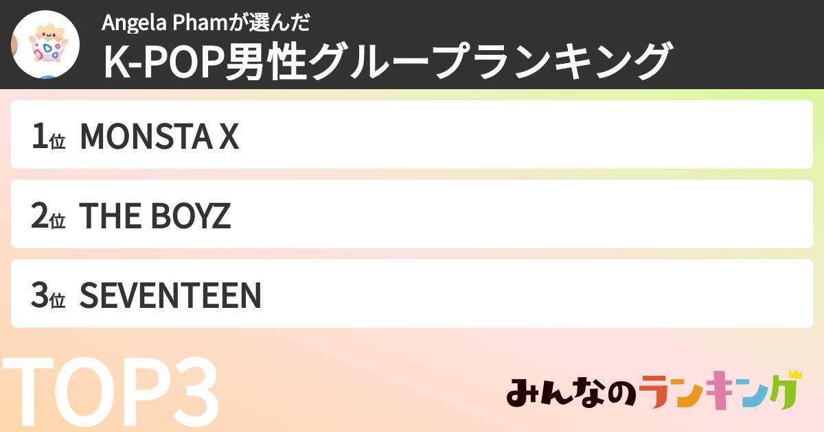 Angela Phamさんの「K-POP男性グループランキング」