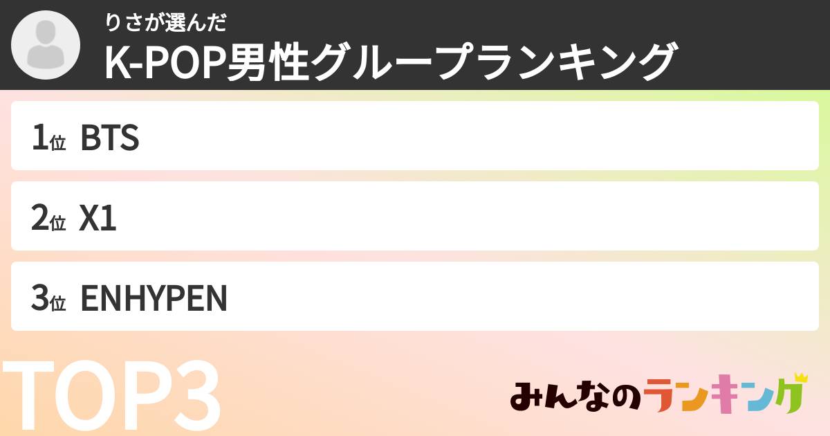 りささんの「K-POP男性グループランキング」