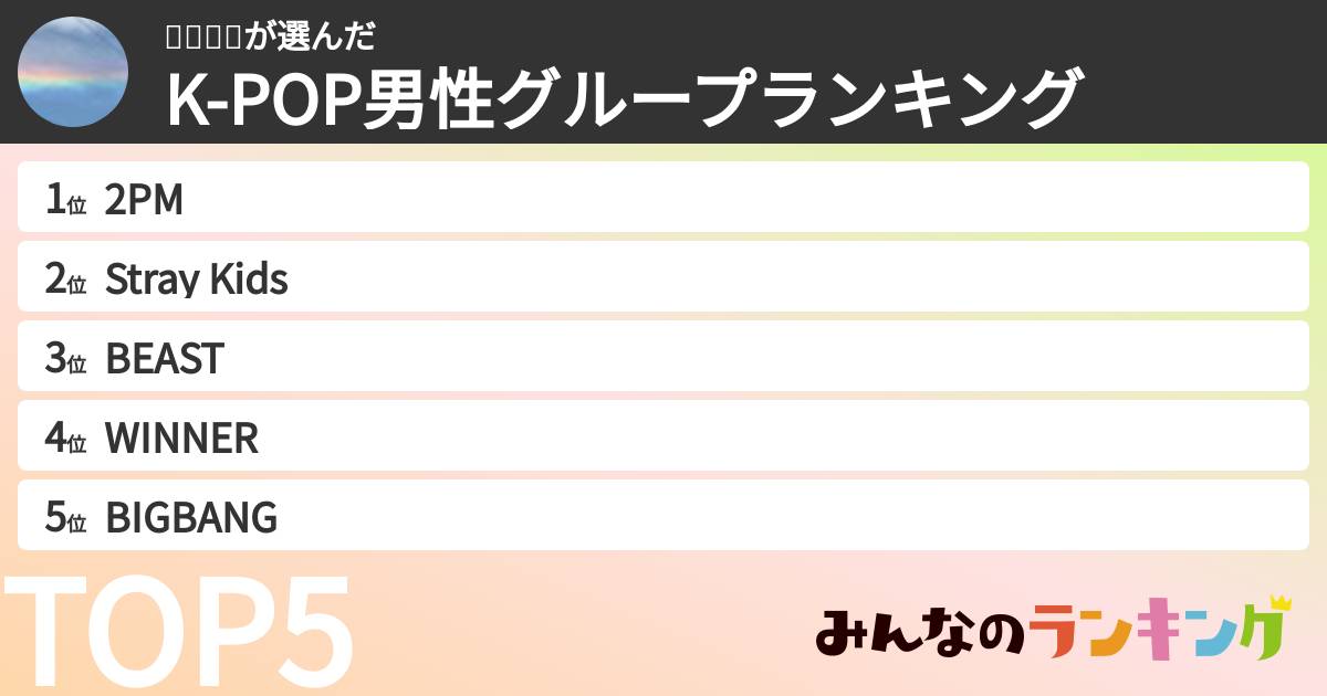 😋설아🍬さんの「K-POP男性グループランキング」