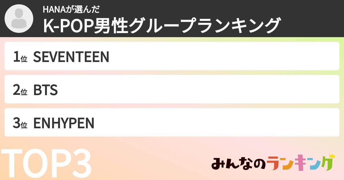 HANAさんの「K-POP男性グループランキング」