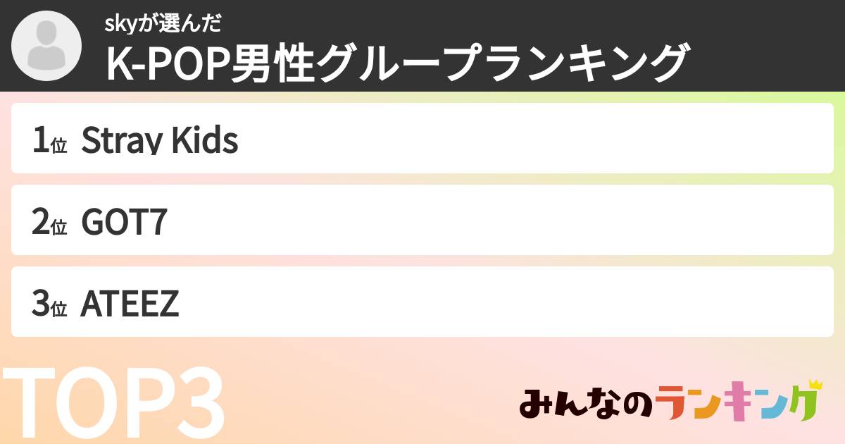 skyさんの「K-POP男性グループランキング」