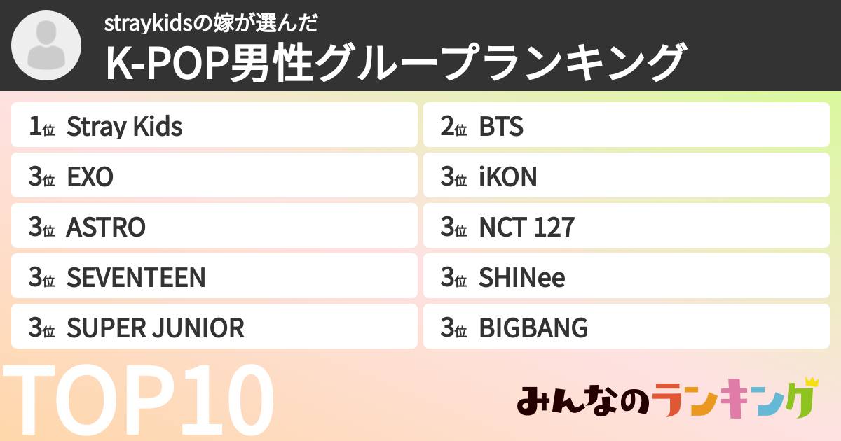 straykidsの嫁さんの「K-POP男性グループランキング」