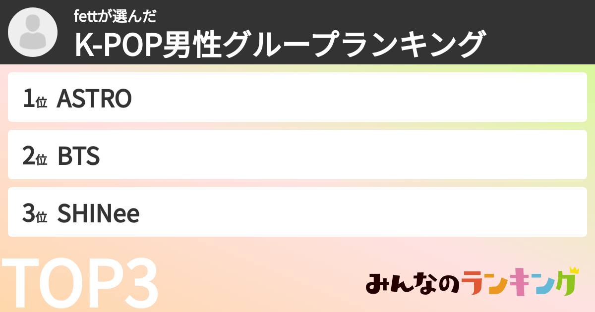 fettさんの「K-POP男性グループランキング」