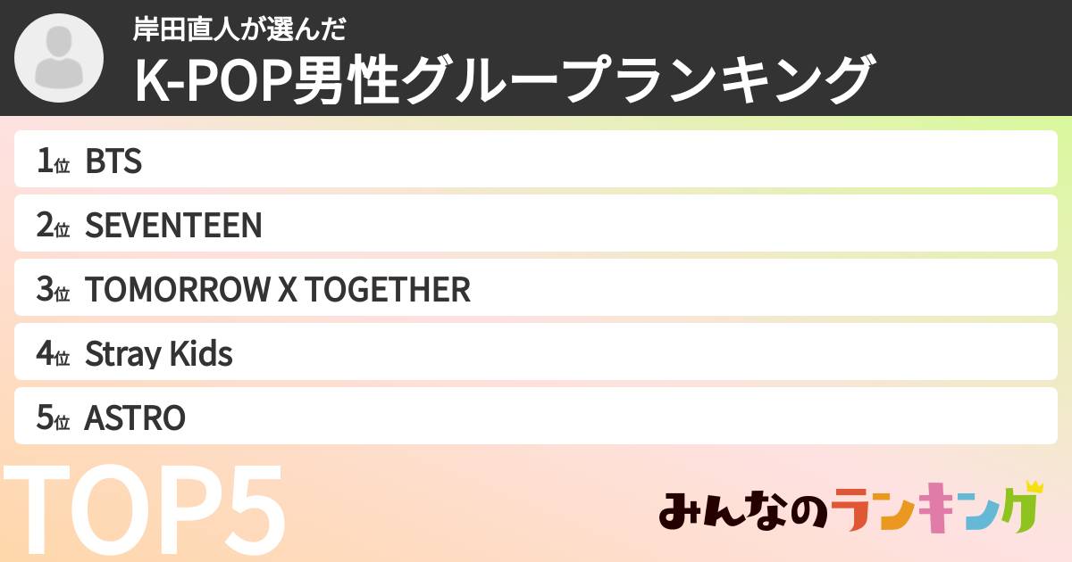岸田直人さんの「K-POP男性グループランキング」