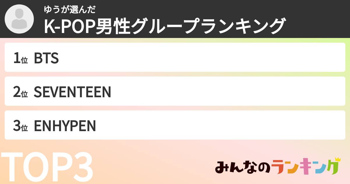 ゆうさんの「K-POP男性グループランキング」