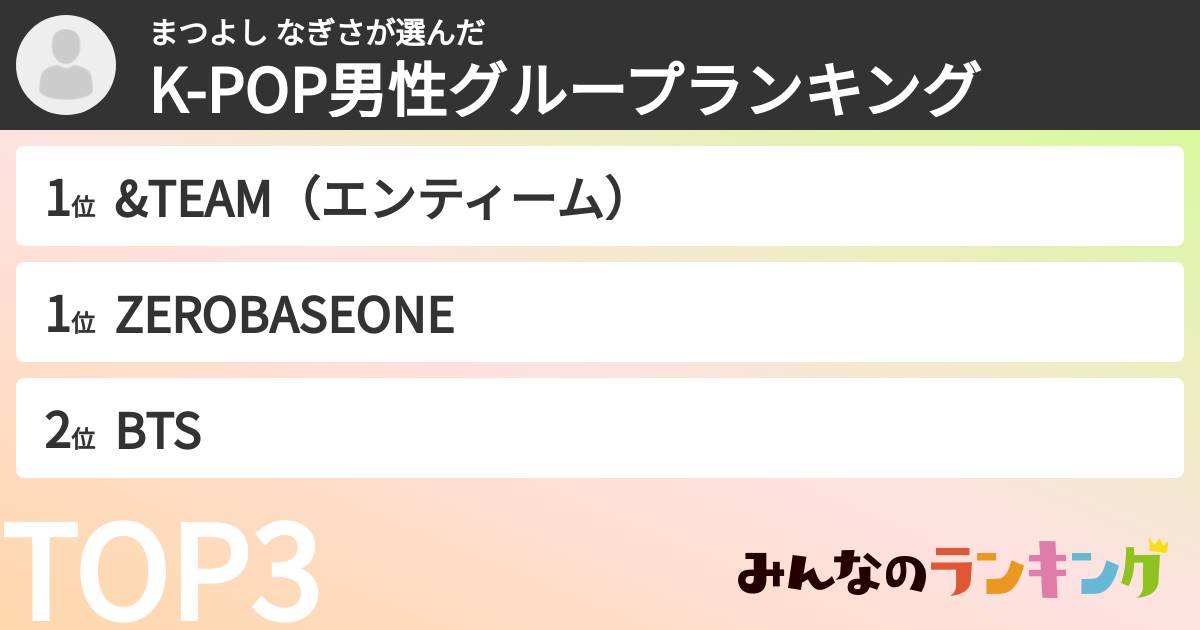 まつよし なぎささんの「K-POP男性グループランキング」