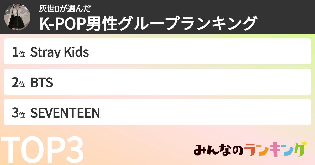 灰世❕さんの「K-POP男性グループランキング」