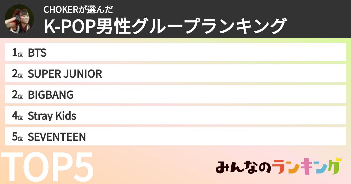CHOKERさんの「K-POP男性グループランキング」