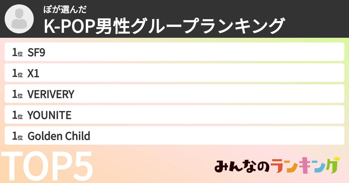 ぽさんの「K-POP男性グループランキング」