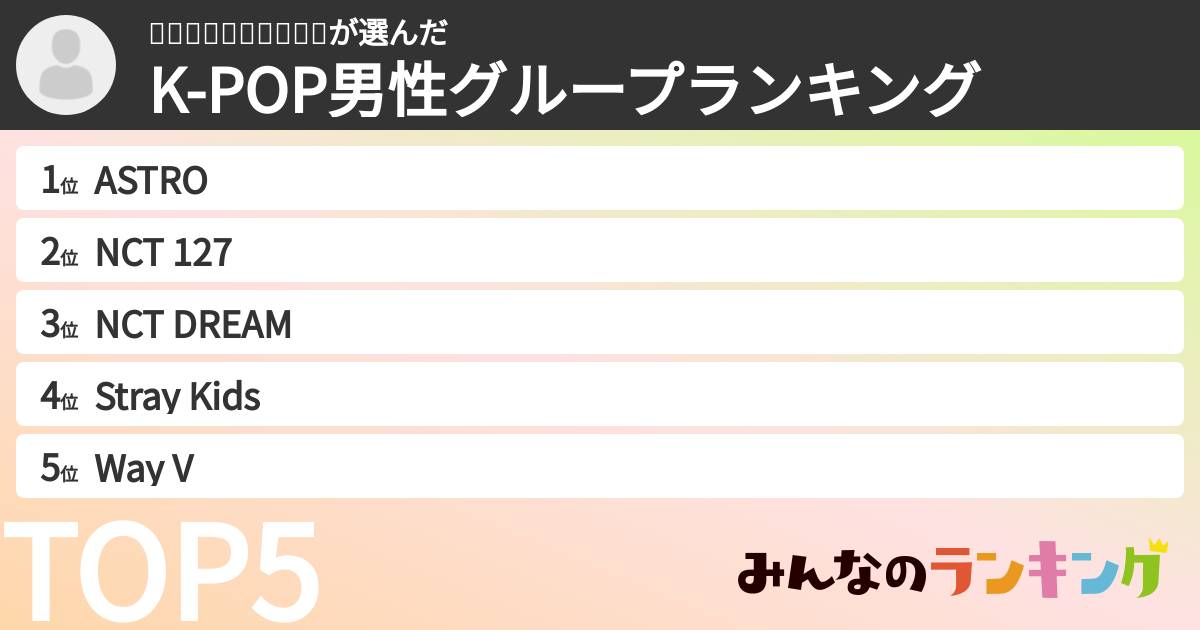 유마𝓨𝓾𝓶𝓪지성💚🌰さんの「K-POP男性グループランキング」